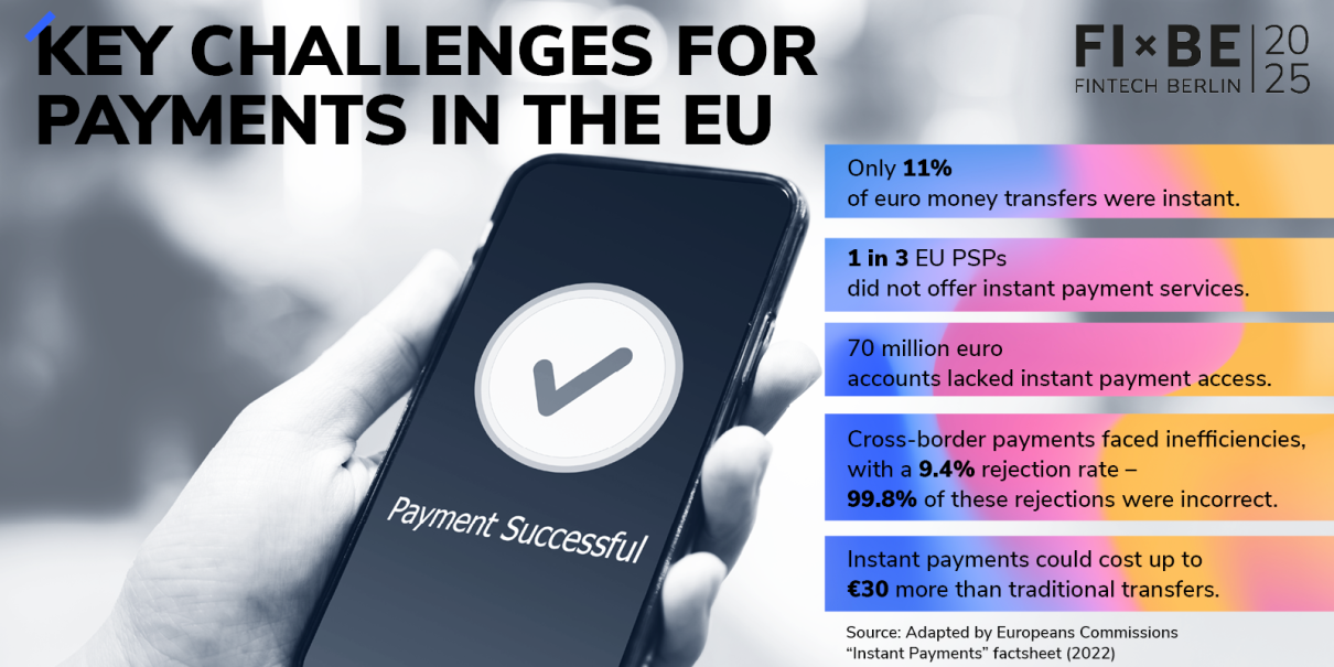 Key challenges for payments in the EU