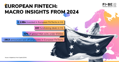 European Fintech: Macro Insights from 2024